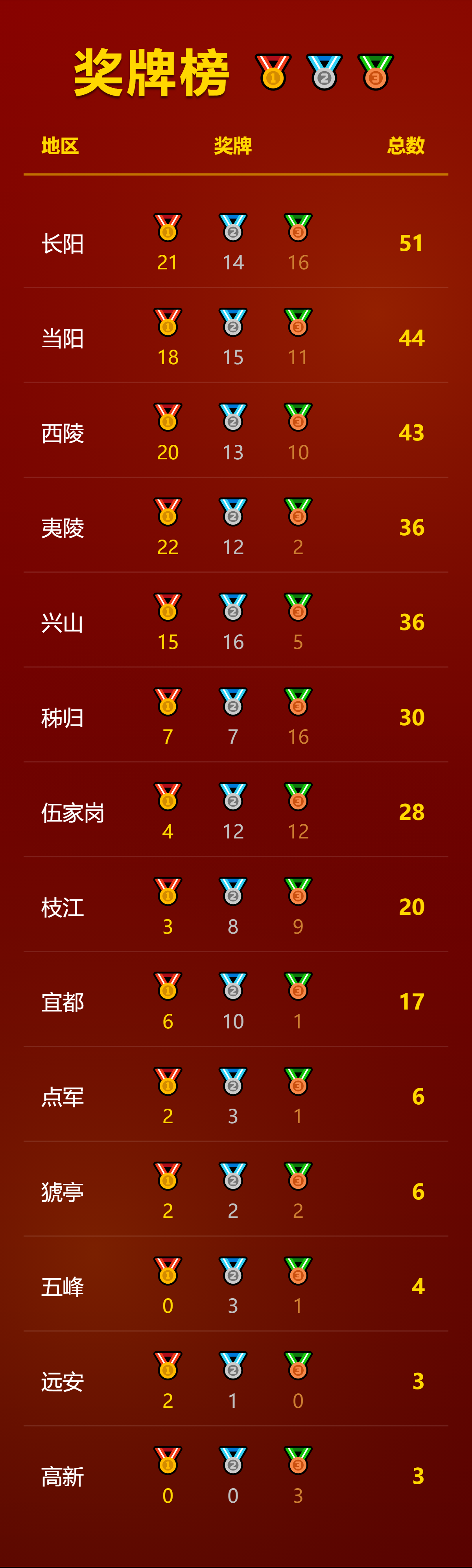 微信图片_2025-10-16_174026_787.png.png